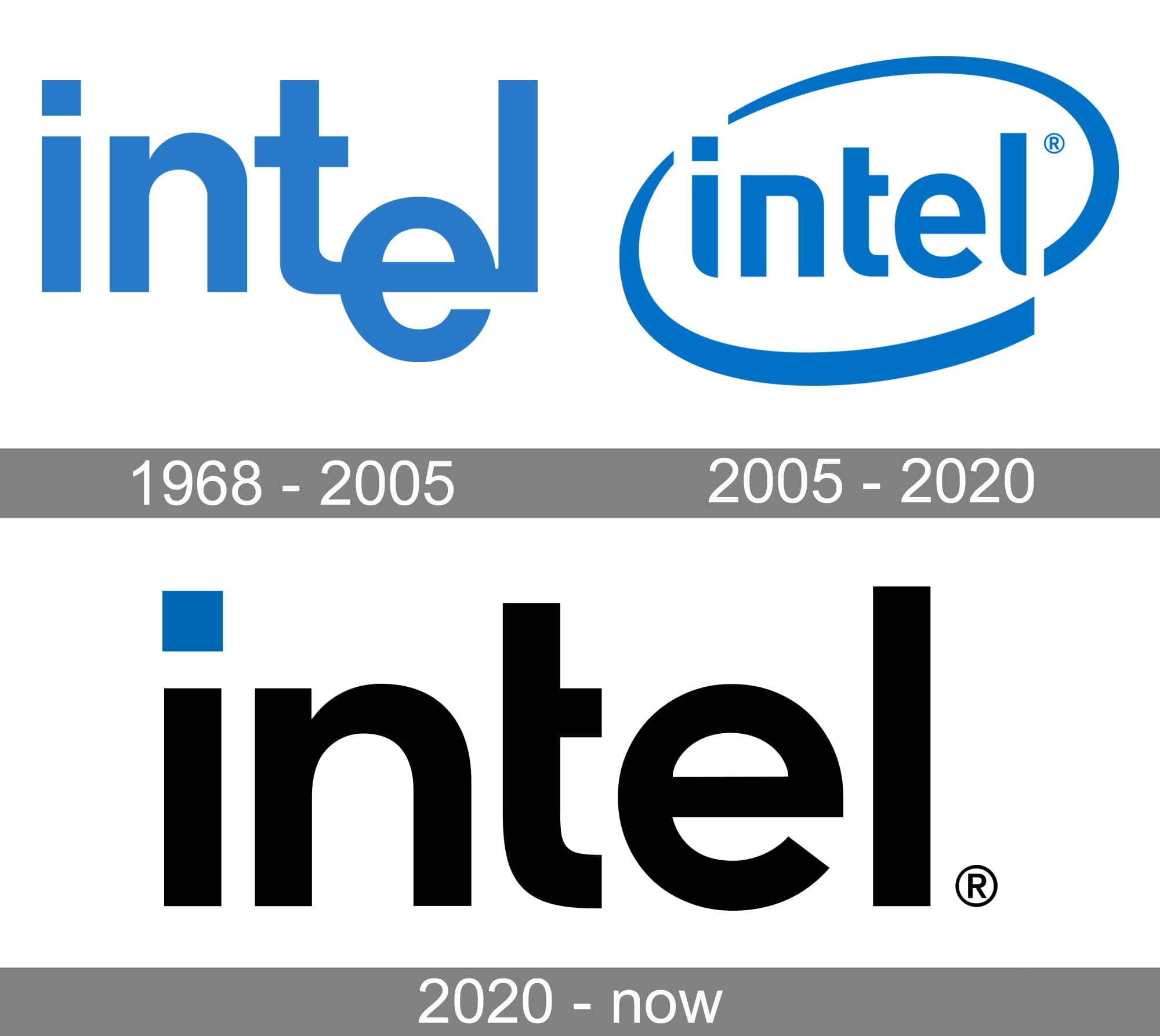 Intel-Logo-history